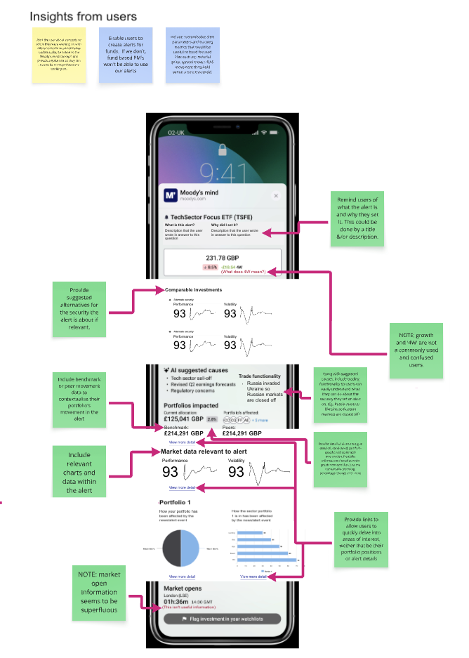 Research findings mapped back to specific parts of the alert design